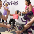 The Ultimate Guide to Women's Fitness Clubs in Gainesville, Georgia