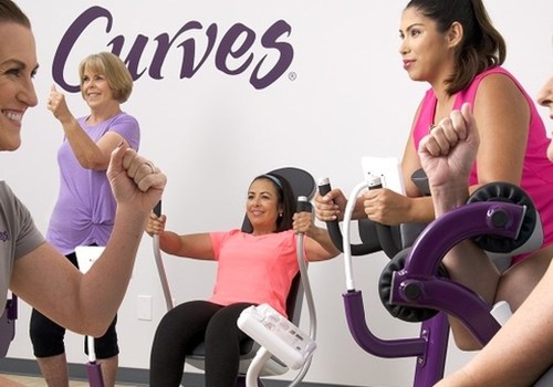The Ultimate Guide to Women's Fitness Clubs in Gainesville, Georgia